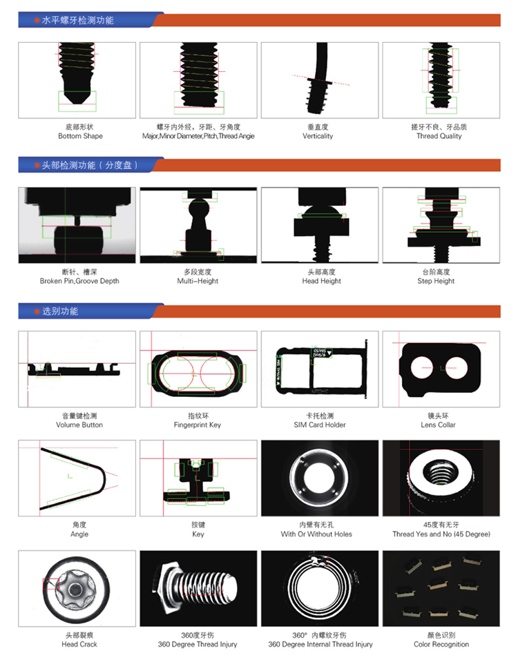 U型槽玻璃盤光學影像全自動篩選機檢測項目